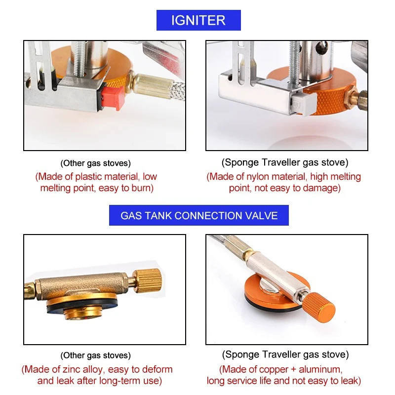 Portable Camping Stove 3